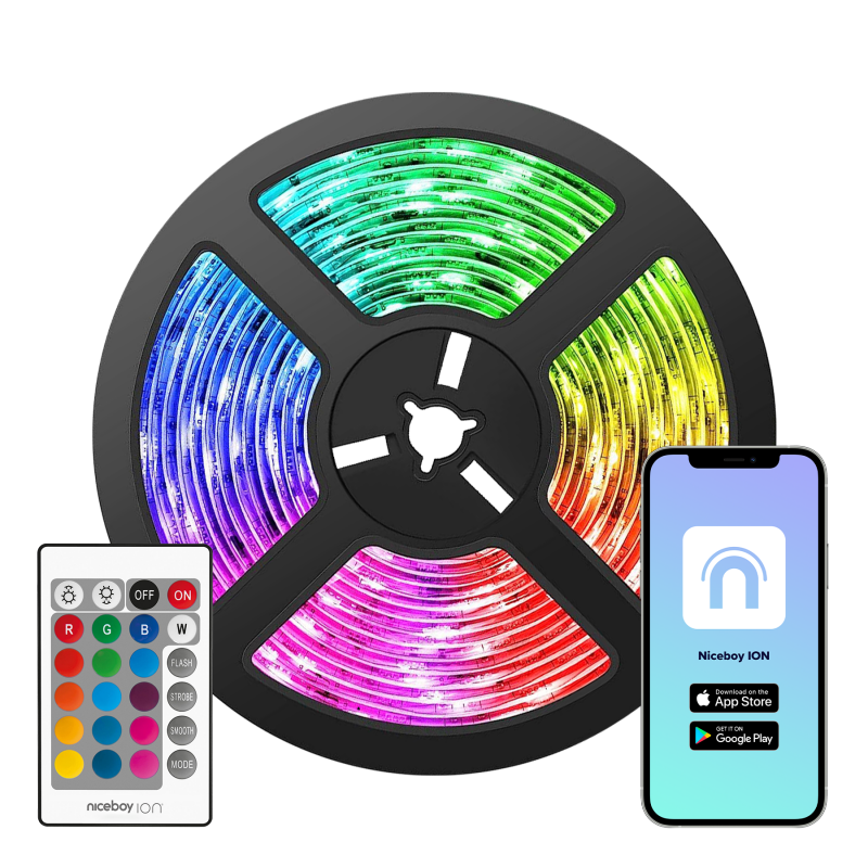 ION SmartStrip